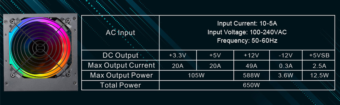 ESGAMING Power Supplies